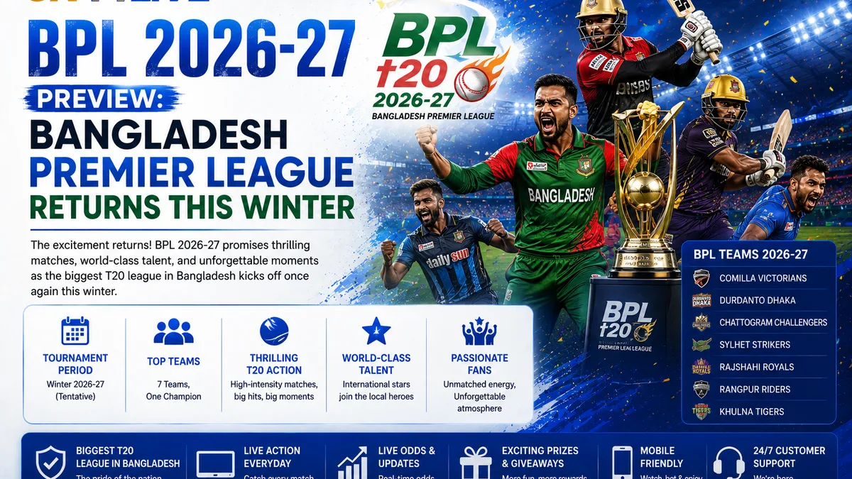 Bangladesh Premier League BPL 2026-27 winter season preview
